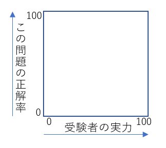 scaledscore01.jpg scaledscore01.jpg